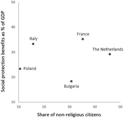 The politics of resentment: what is it and how is it mobilized by populist radical right-wing parties in different contexts?